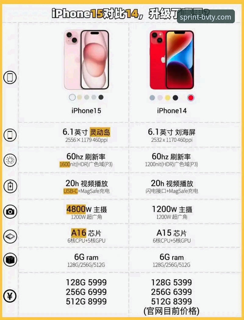 宝威体育苹果版对比 宝威体育苹果版对比:iOS与安卓用户的选择差异与实战评测