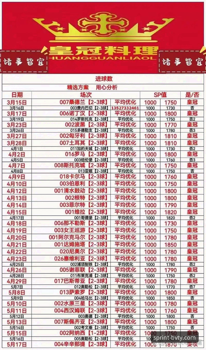 7个关键步骤掌握宝威体育官方平台攻略，提升竞技体验与竞彩分析效率